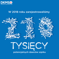 Miniatura zdjęcia 1