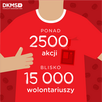 Miniatura zdjęcia 2