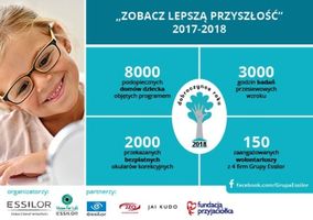 Miniatura zdjęcia 2