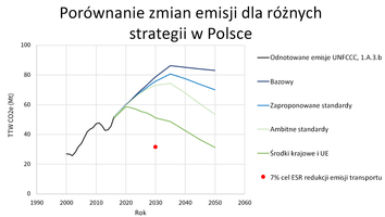 Miniatura zdjęcia 2