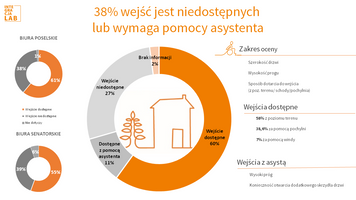 Miniatura zdjęcia 4