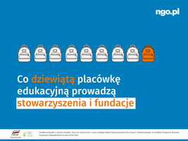 Miniatura zdjęcia 5