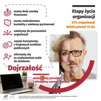 Miniatura zdjęcia 6