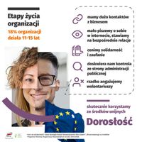 Miniatura zdjęcia 5