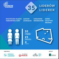 Miniatura zdjęcia 2