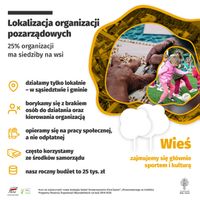 Miniatura zdjęcia 2