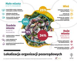 Miniatura zdjęcia 1