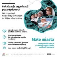 Miniatura zdjęcia 3