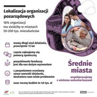 Miniatura zdjęcia 4