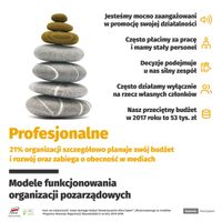 Miniatura zdjęcia 4