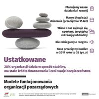Miniatura zdjęcia 2