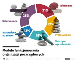 Miniatura zdjęcia 1