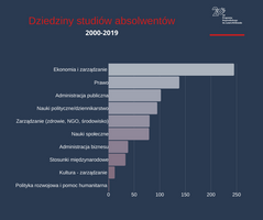 Miniatura zdjęcia 2