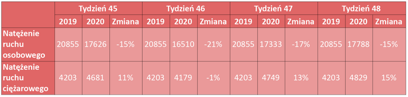 Miniatura zdjęcia 2