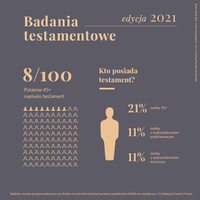 Miniatura zdjęcia 2
