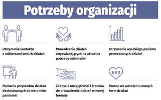 Miniatura zdjęcia 1