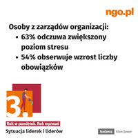 Miniatura zdjęcia 4