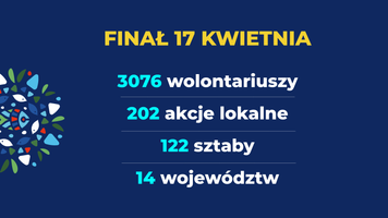 Miniatura zdjęcia 1