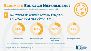 Miniatura zdjęcia 2