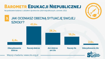 Miniatura zdjęcia 3