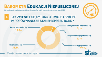 Miniatura zdjęcia 4
