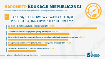 Miniatura zdjęcia 5