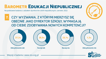 Miniatura zdjęcia 6
