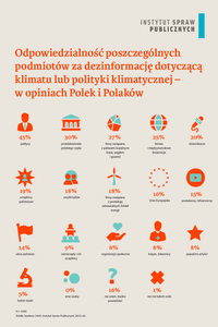 Miniatura zdjęcia 5