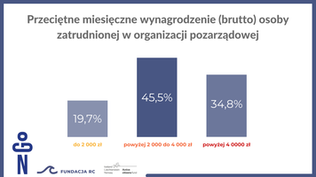 Miniatura zdjęcia 2