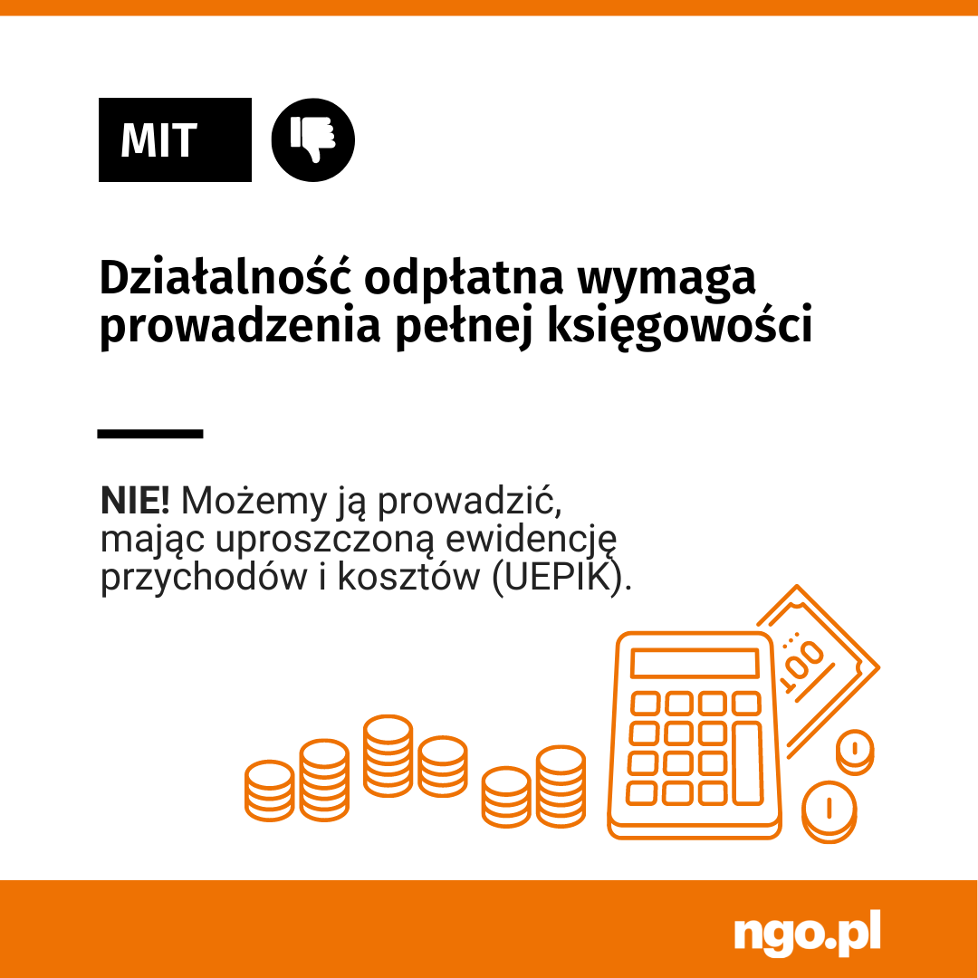 Mit [kciuk w dół] Działalność odpłatna wymaga prowadzenia pełnej księgowości [linia pozioma] NIE! Możemy ją prowadzić, mając uproszczoną ewidencję przychodów i kosztów (UEPIK). Po prawej stronie i na dole rysunki monet, banknotu i kalkulatora. Na samym dole pomarańczowy pasek z napisem: ngo.pl.  Kolory obrazka: pomarańczowy, biały i czarny.