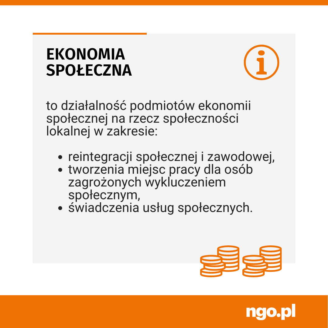 Tekst: EKONOMIA SPOŁECZNA to działalność podmiotów ekonomii społecznej na rzecz społeczności lokalnej w zakresie: - reintegracji społecznej i zawodowej, - tworzenia miejsc pracy dla osób zagrożonych wykluczeniem społecznym, - świadczenia usług społecznych. Na dole rysunek przedstawiający monety.