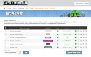 Miniatura Lista testów