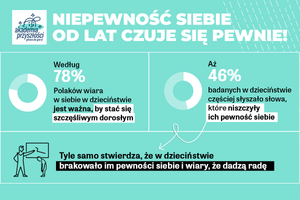 Miniatura zdjęcia 1