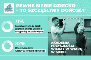 Miniatura zdjęcia 2