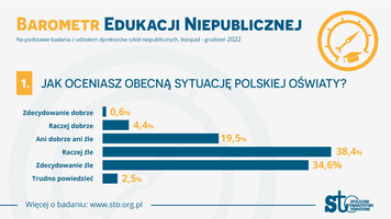 Miniatura zdjęcia 1