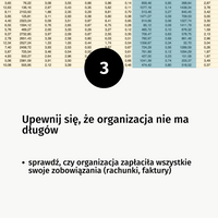 Miniatura zdjęcia 4