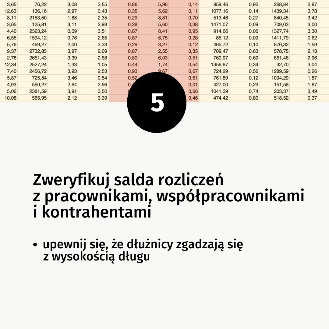 Duża piątka w czarnym kole. Tekst: Zweryfikuj salda rozliczeń z pracownikami, współpracownikami i kontrahentami [wypunktowanie] upewnij się, że dłużnicy zgadzają się z wysokością długu. Na górze obrazka tło - tabelka z kolorowymi kolumnami wypełniona liczbami.