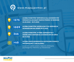 Miniatura zdjęcia 1