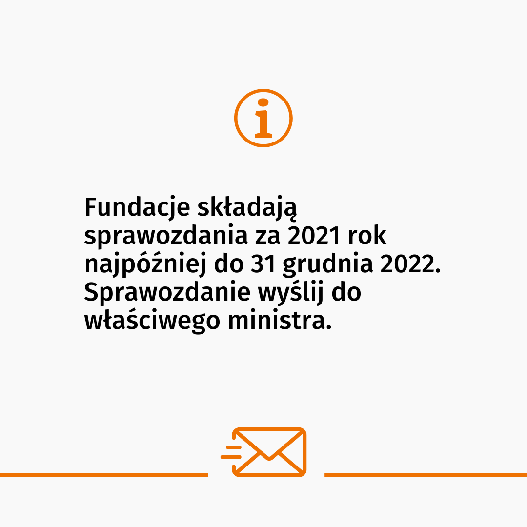 Symbol "i" (informacja). Tekst: Fundacje składają sprawozdania za 2021 rok najpóźniej do 31 grudnia 2022. Sprawozdanie wyślij do właściwego ministra. Na dole symbol wysyłanego listu.najpóźniej do 31 grudnia 2022.