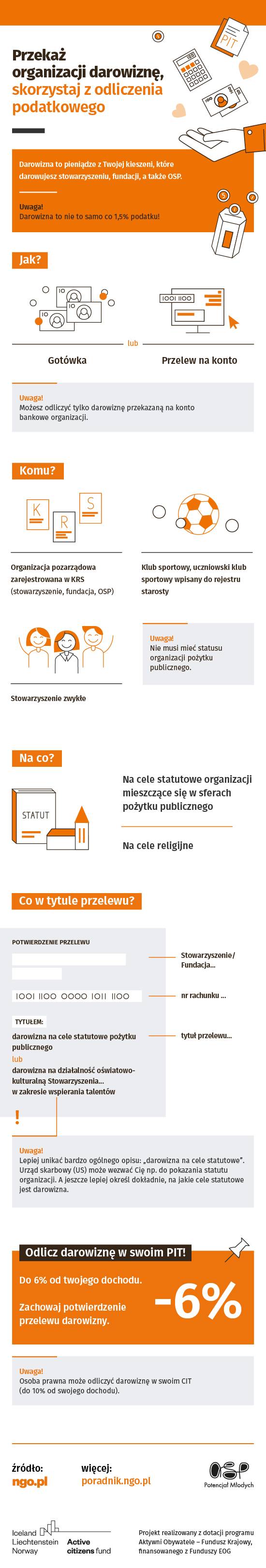 Infografika: Przekaż organizacji darowiznę, skorzystaj z odliczenia podatkowego. Poniżej infografika w formacie PDF.