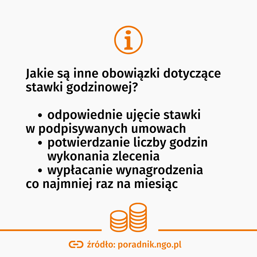 Symbol "i" (informacja). Tekst: Jakie są inne obowiązki dotyczące stawki godzinowej? - odpowiednie ujęcie stawki w podpisywanych umowach, - potwierdzenie liczby godzin wykonania zlecenia, - wypłacanie wynagrodzenia co najmniej raz na miesiąc. Na dole symbol monet. Poniżej tekst: źródło: poradnik.ngo.pl. 