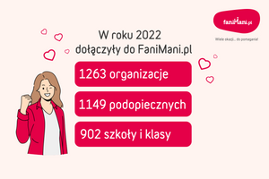 Miniatura zdjęcia 5