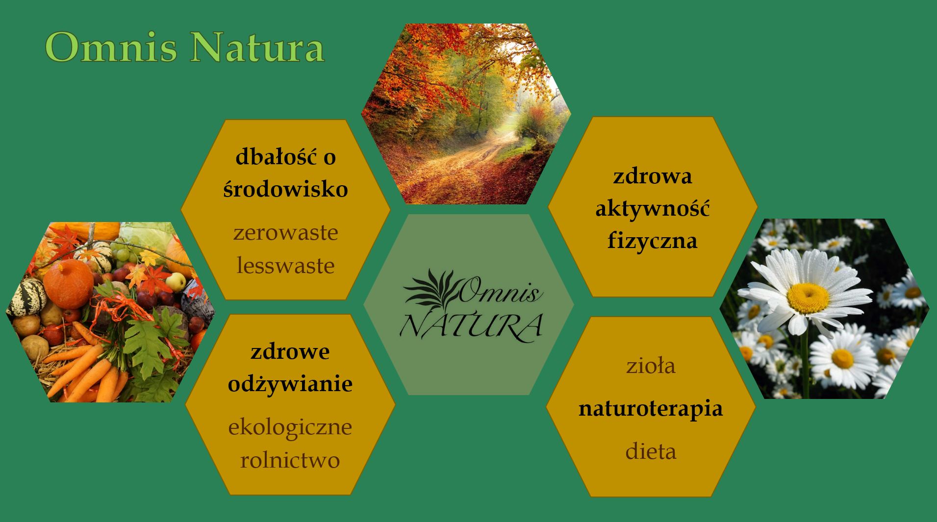 dbałość o środkowisko naturalne, zerowaste, lesswaste, zdrowa aktywność fizyczna, zdrowe odżywianie, rolnictwo ekologiczne, zioła, naturoterapia, dieta