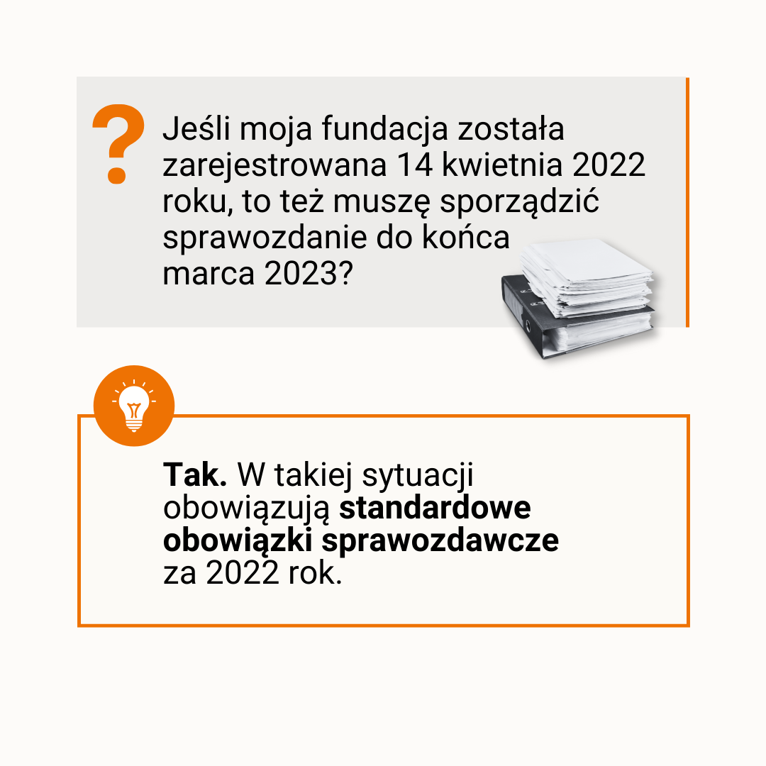 [pytanie] Jeśli moja fundacja została zarejestrowana 14 kwietnia 2022 roku, to też muszę sporządzić sprawozdanie do końca marca 2023? [odpowiedź] Tak.W takiej sytuacji obowiązują standardowe obowiązki sprawozdawcze za 2022 rok.