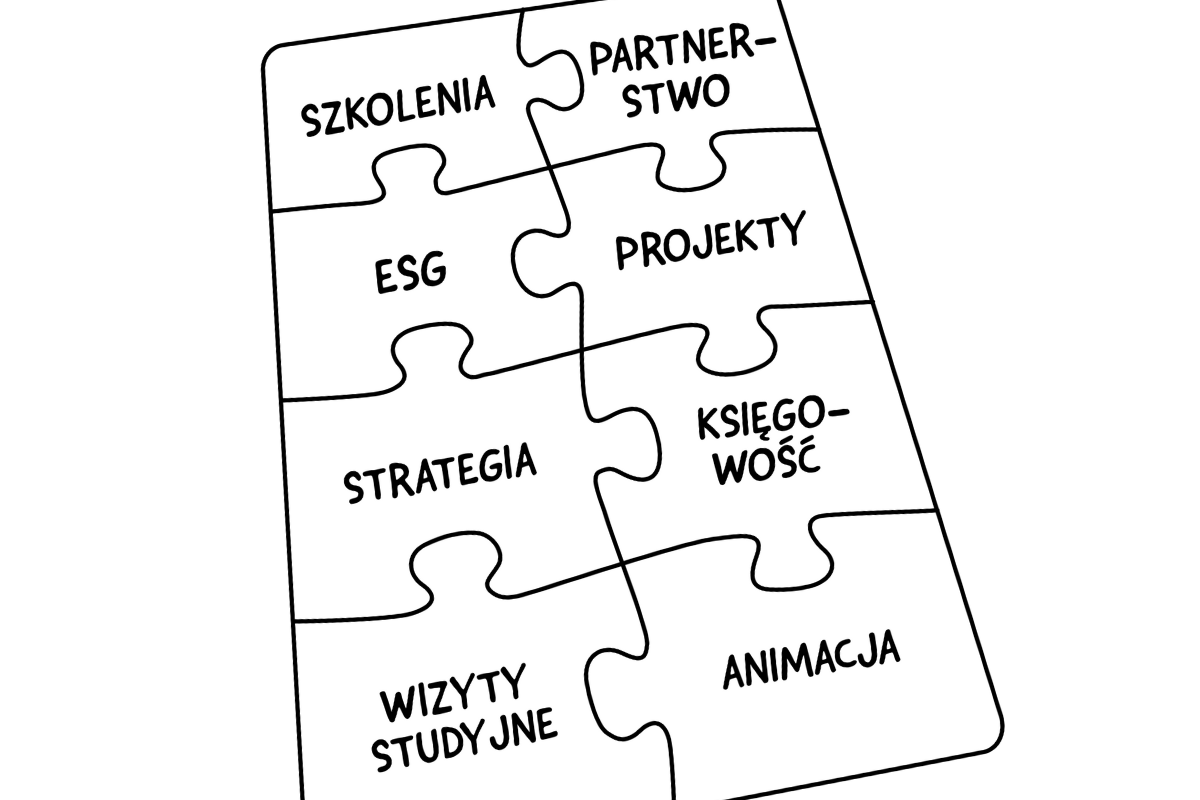 szkolenia, partnerstwo, ESG, projekty, strategia, księgowość, wizyty studyjne, animacja