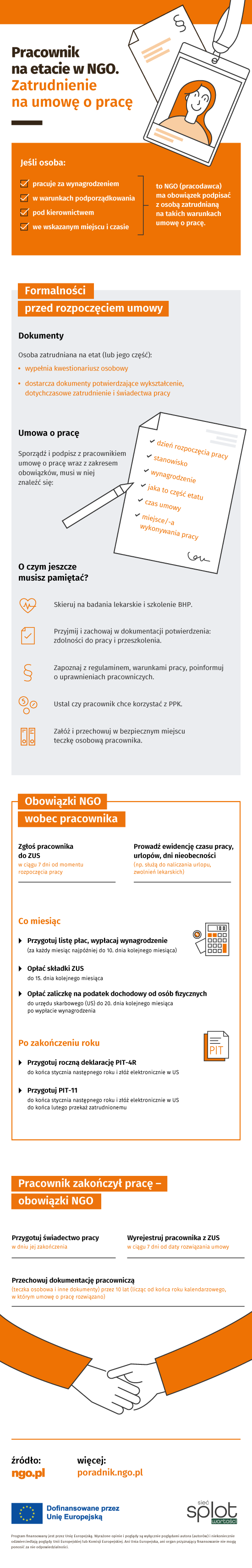 Infografika: Pracownik na etacie w NGO. Poniżej ta sama infografika w formacie pdf w wersji dla osób niewidzących, niedowidzących. 