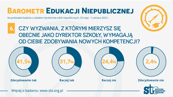 Miniatura zdjęcia 6