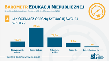 Miniatura zdjęcia 3