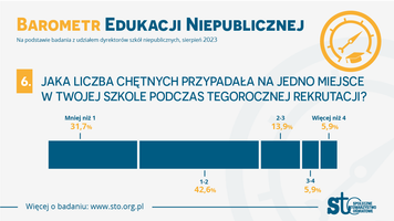 Miniatura zdjęcia 6