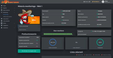 Miniatura Historia monitoringu